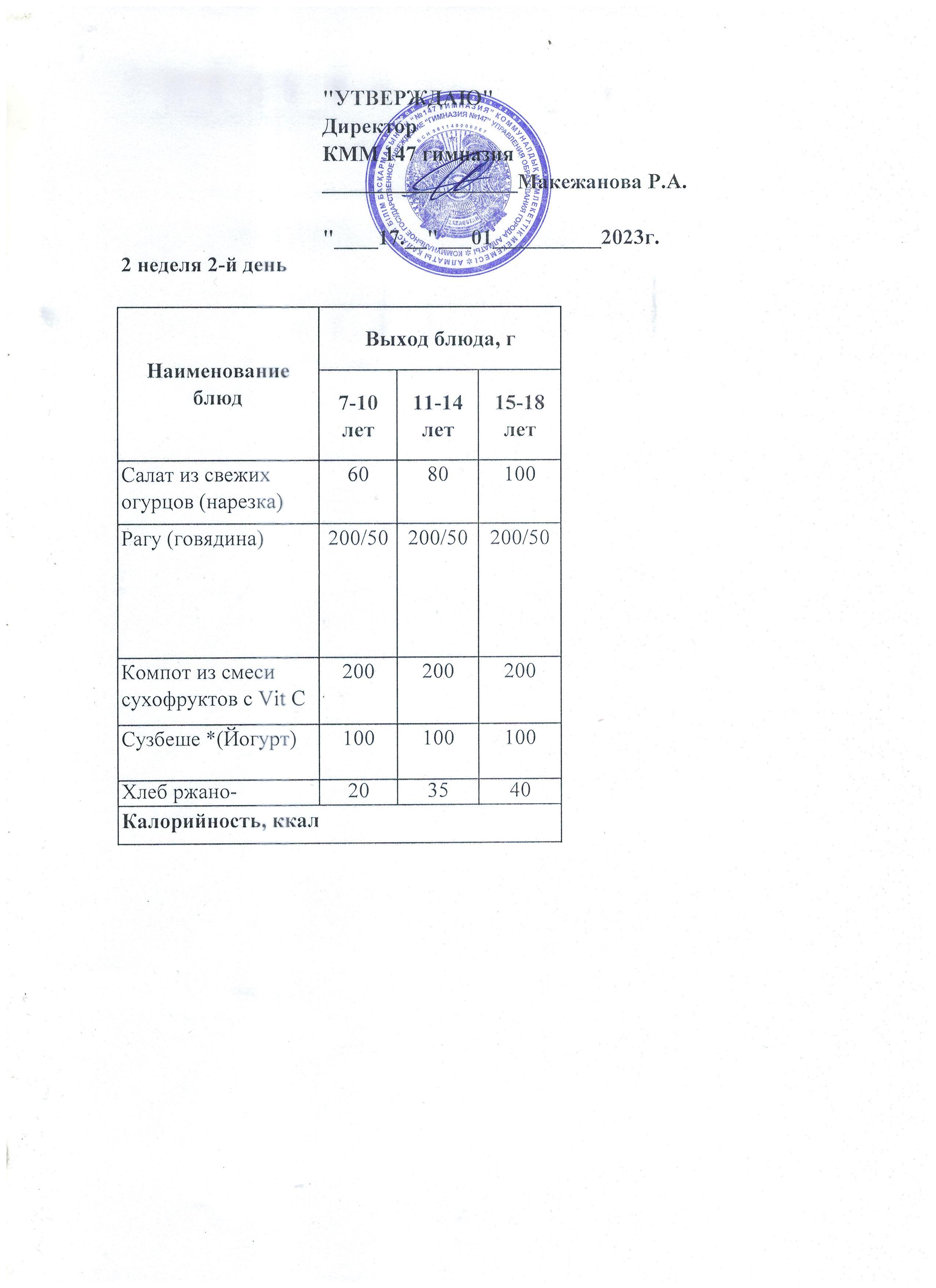 17.01.2023ж ас мәзірі