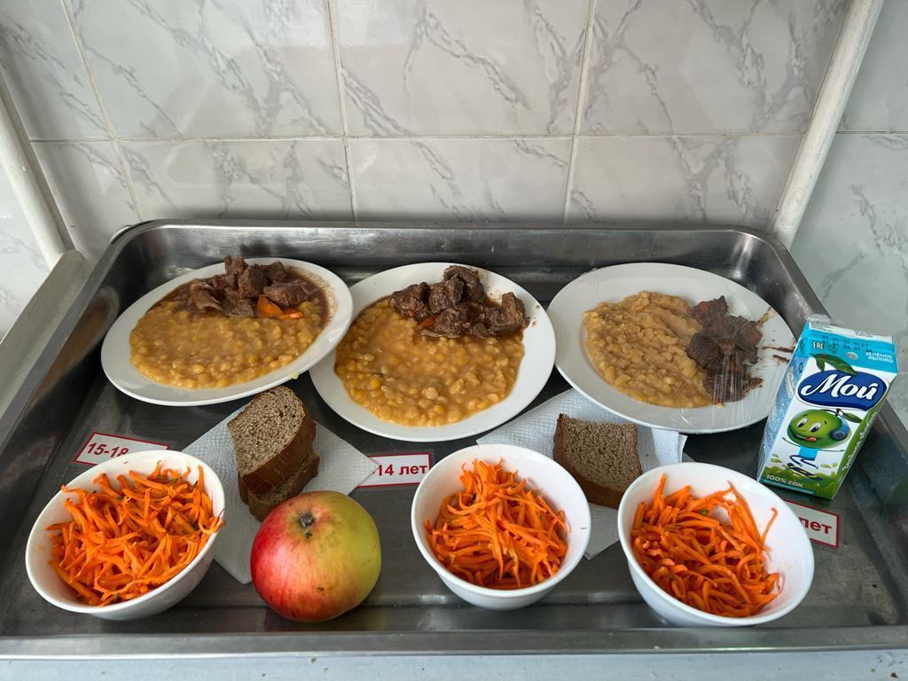 20.02.2023ж ас мәзірі