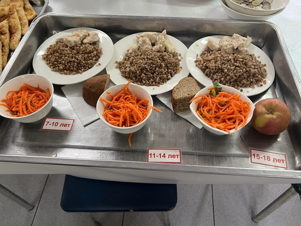 06.03.2023ж ас мәзірі