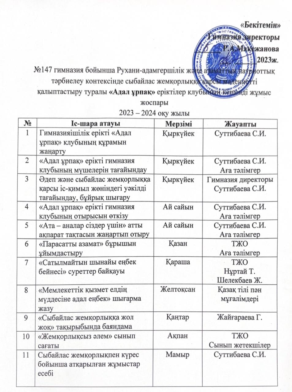 Адал ұрпақ жоспары