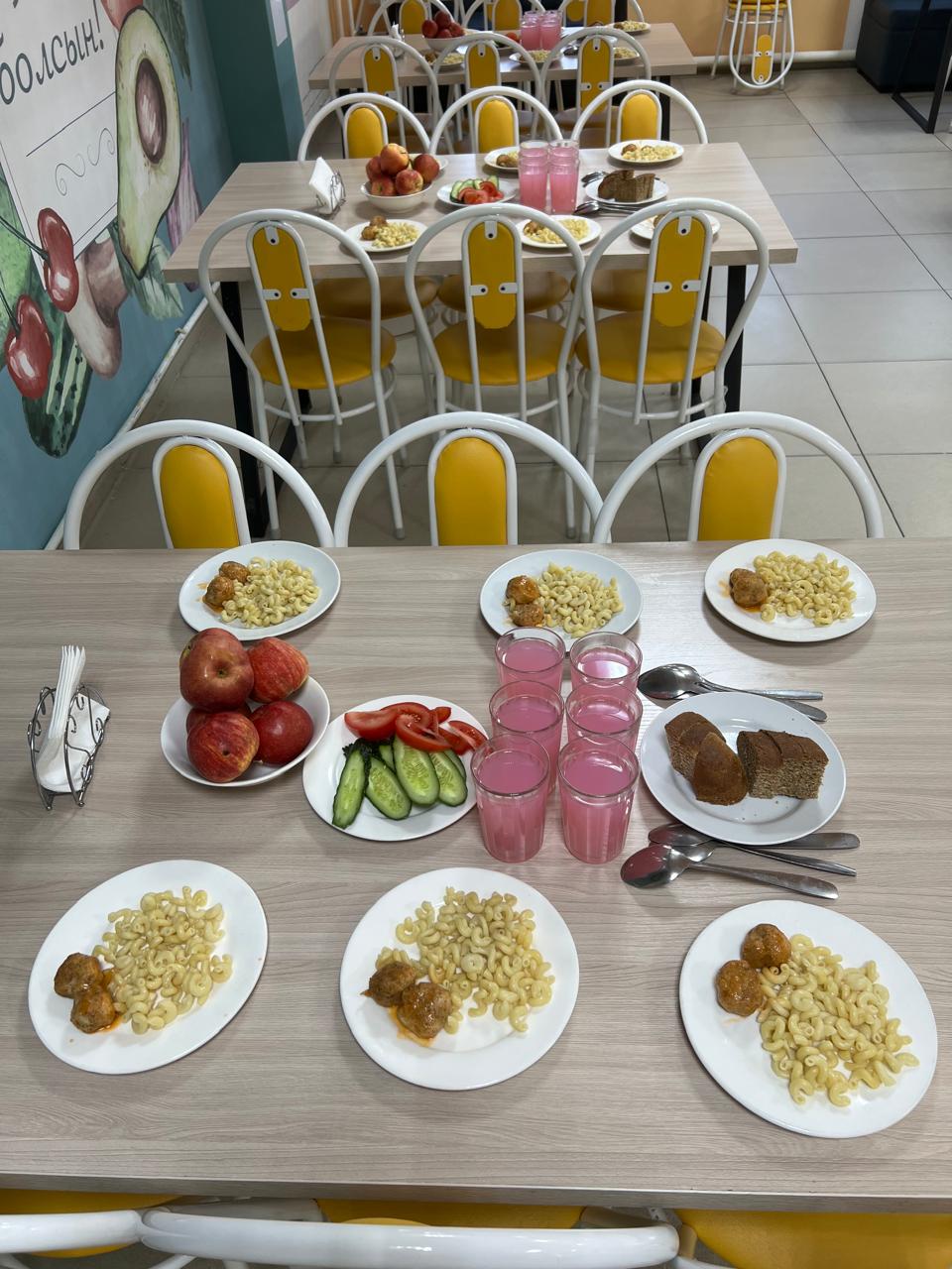 Ас мәзірі 09.01.25ж