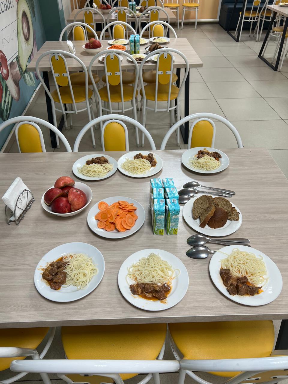 Ас мәзірі 20.01.25ж