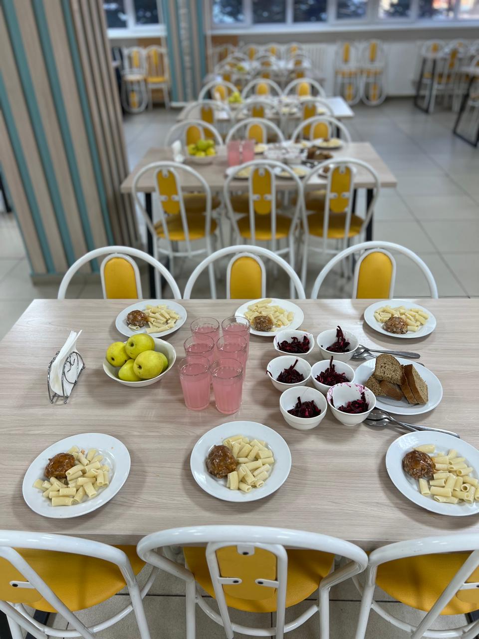 Ас мәзірі 17.01.25ж