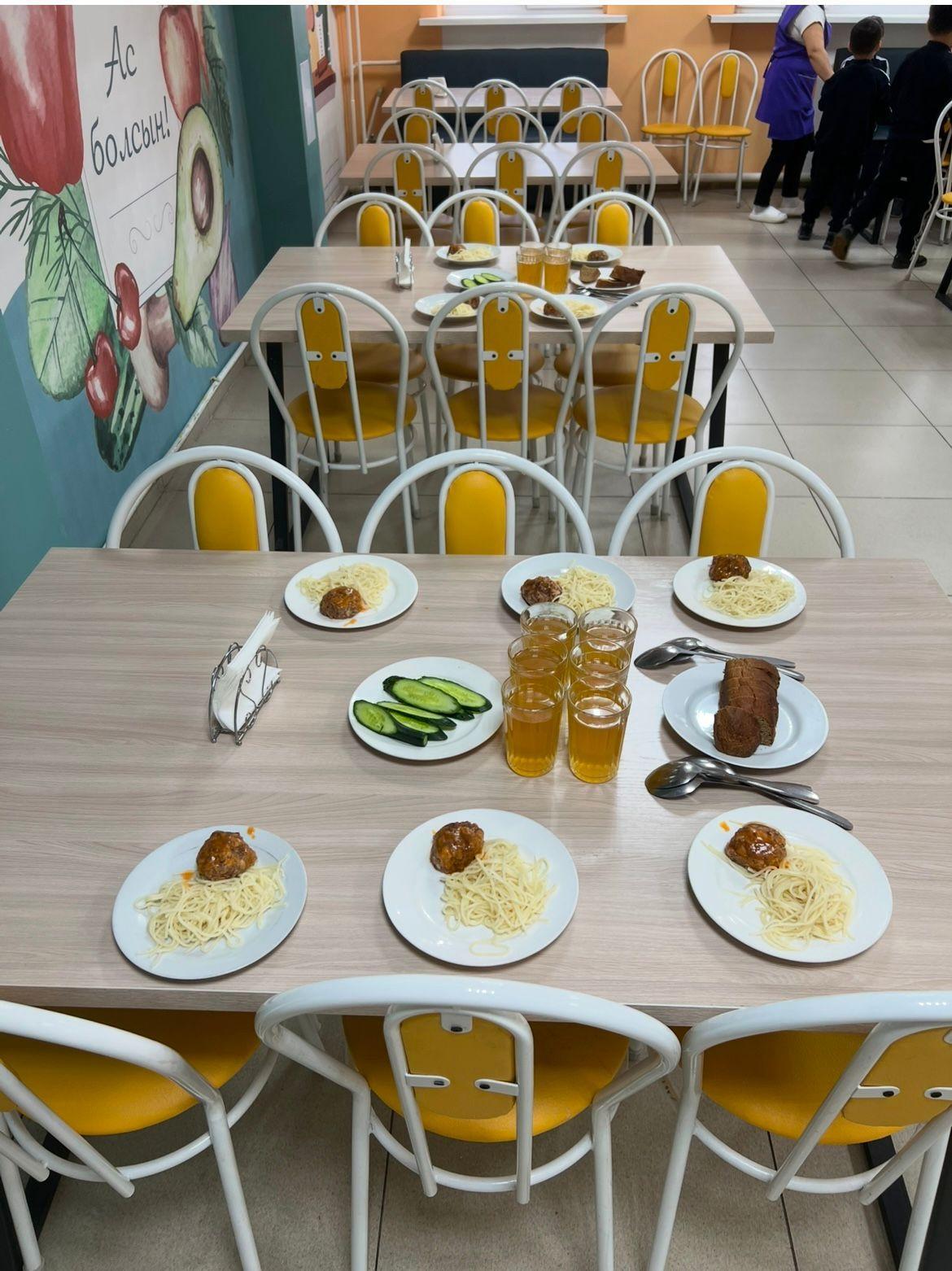 Ас мәзірі 31.01.25ж