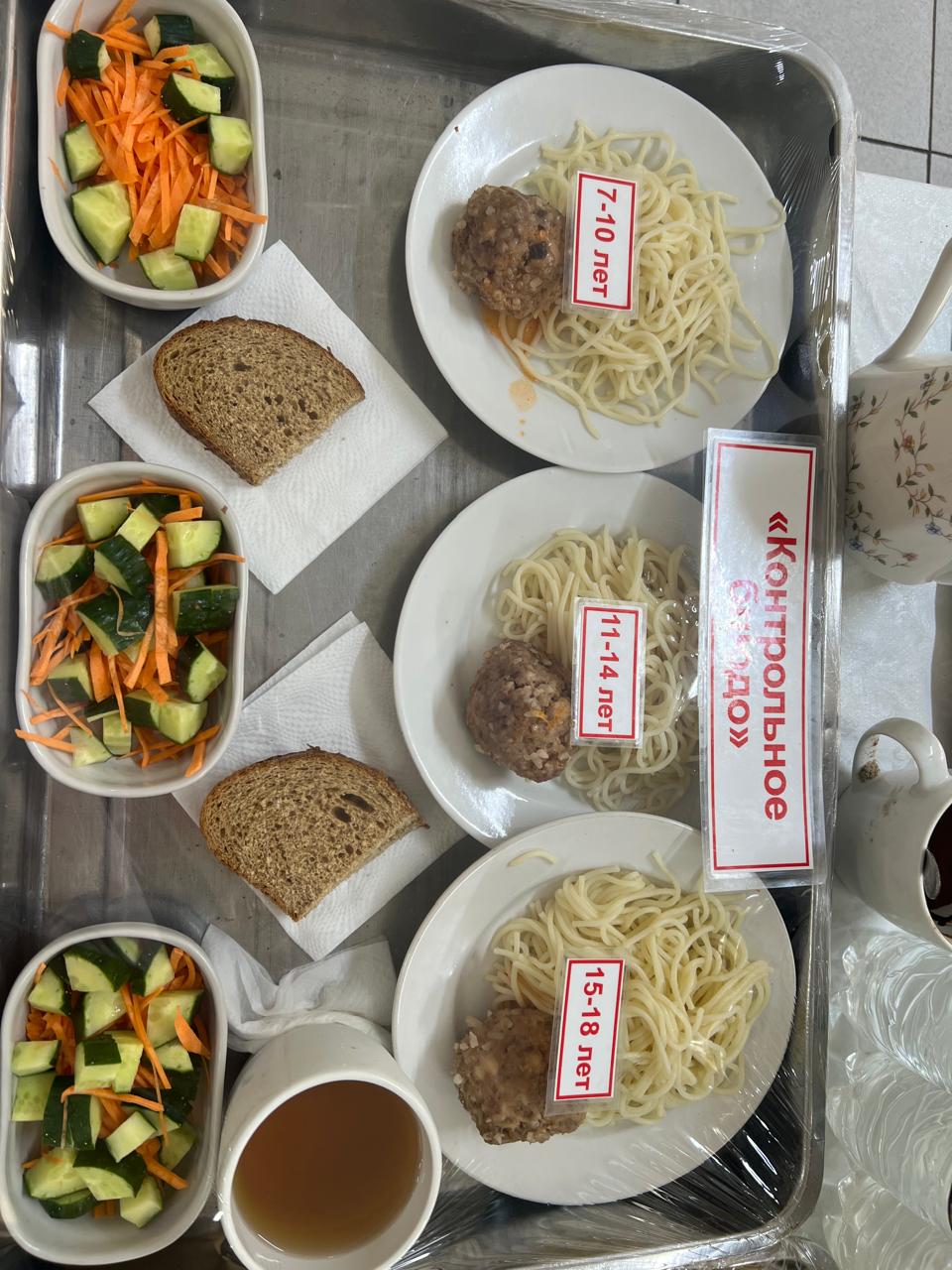 Ас мәзірі28.02.25ж