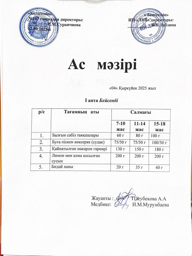 Ас мәзірі (04.09.2025ж)