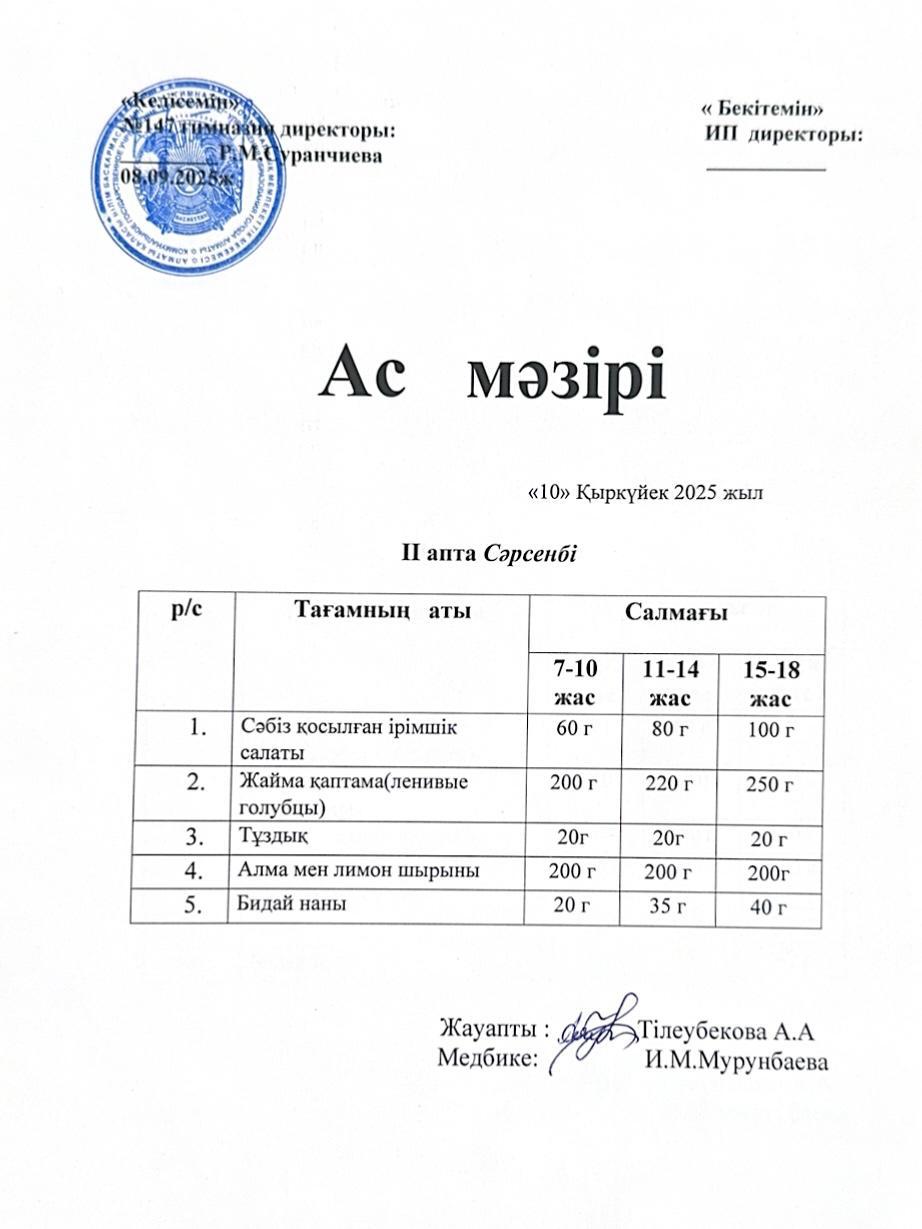 АС мәзірі (10.09.2025ж)