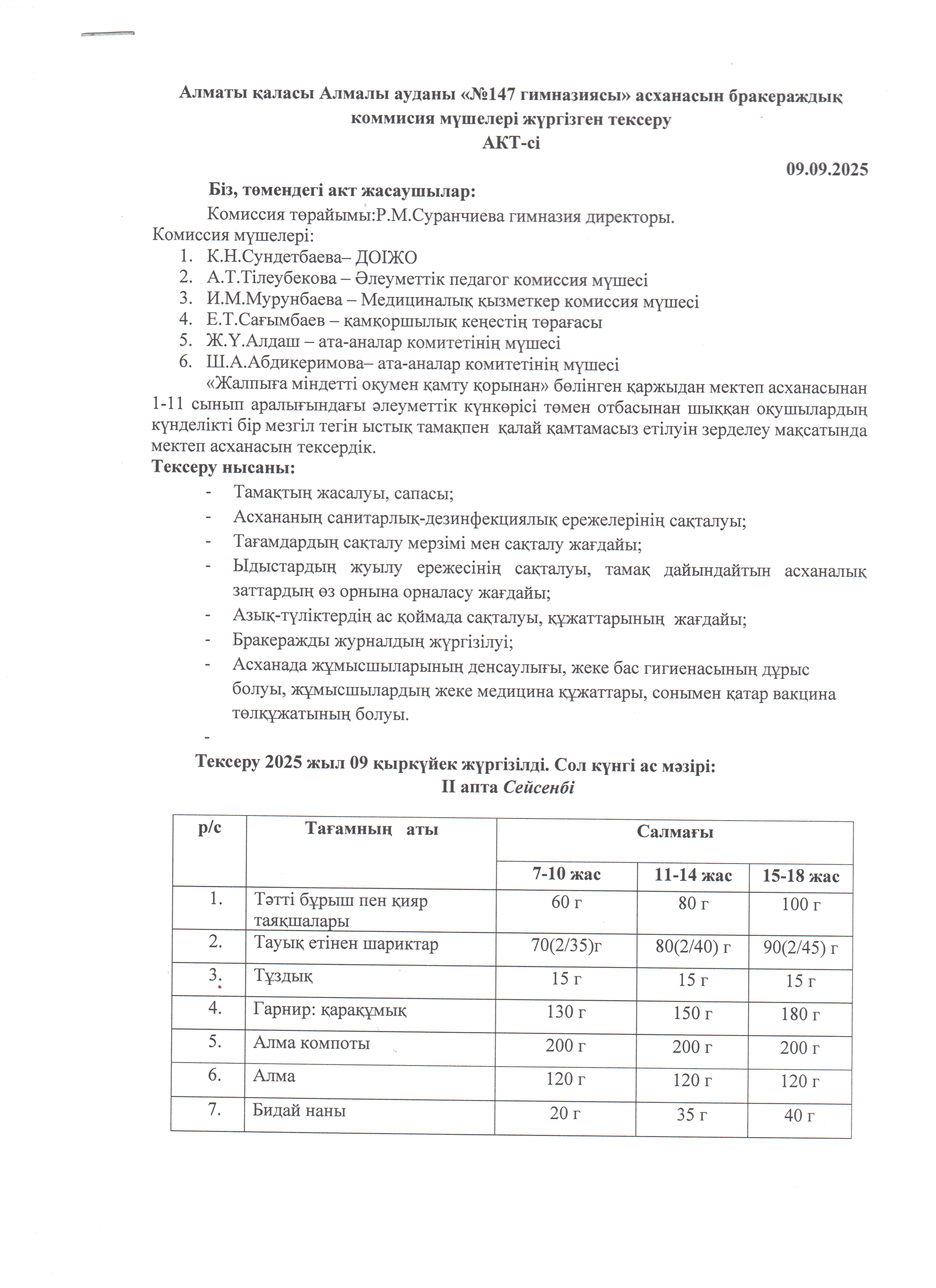 Асхана мониторинг комиссия мүшелерінің жүргізген тексеру АКТ-сі