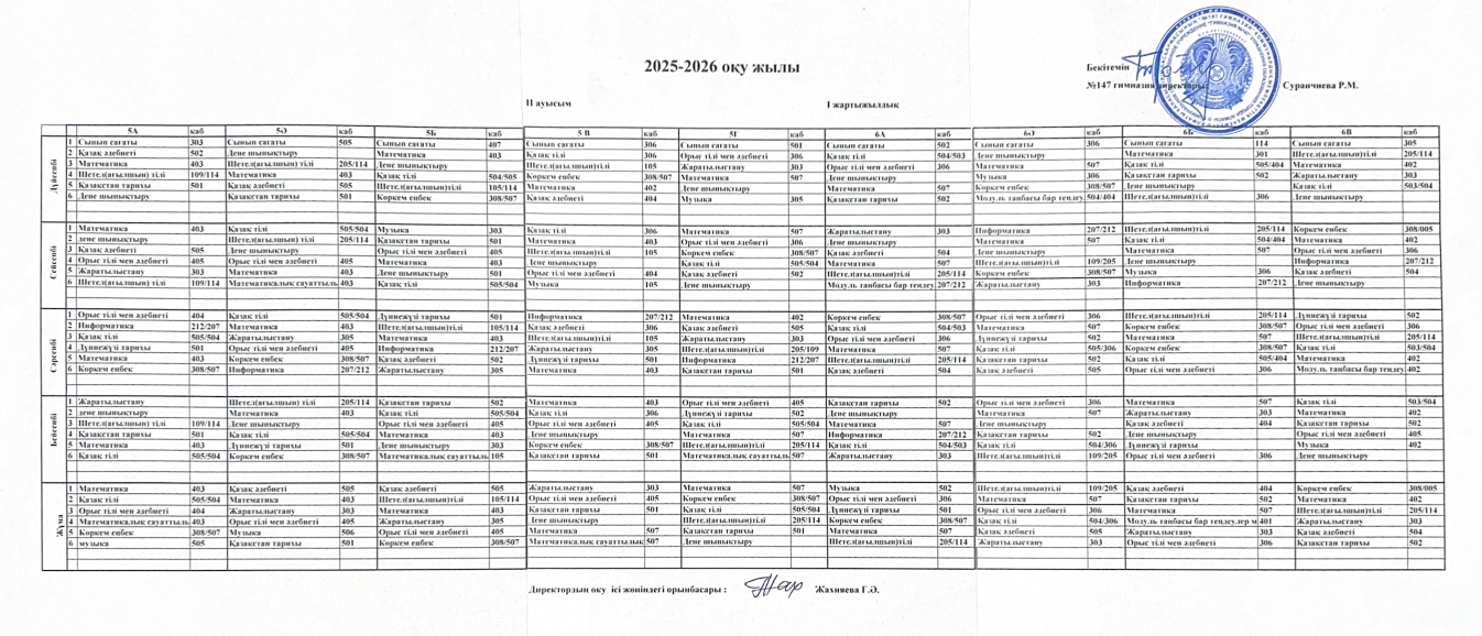 Сабақ кестесі 2025-2026 оқу жылы