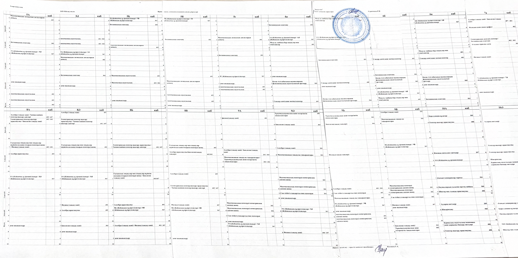 Факультатив сабақ кестесі 2025-2026 оқу жылы
