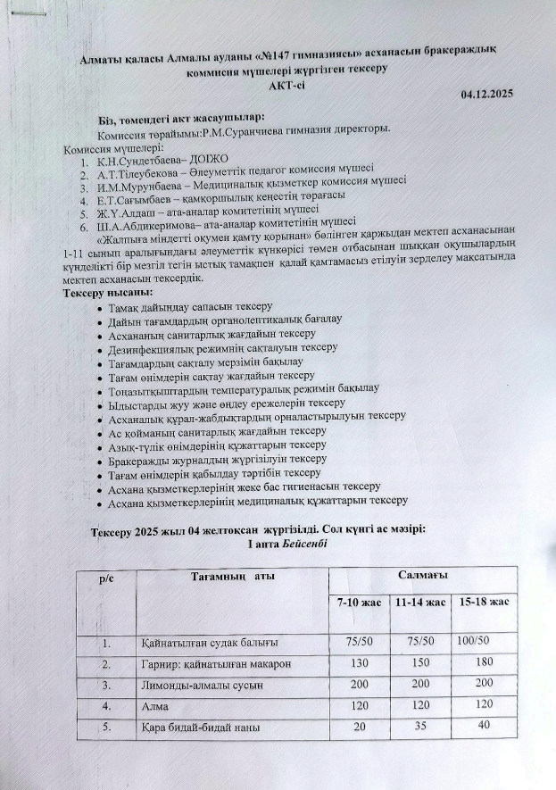 Асханалық бракераж комиссия мүшелері жүргізген тексеру АКТ-сі