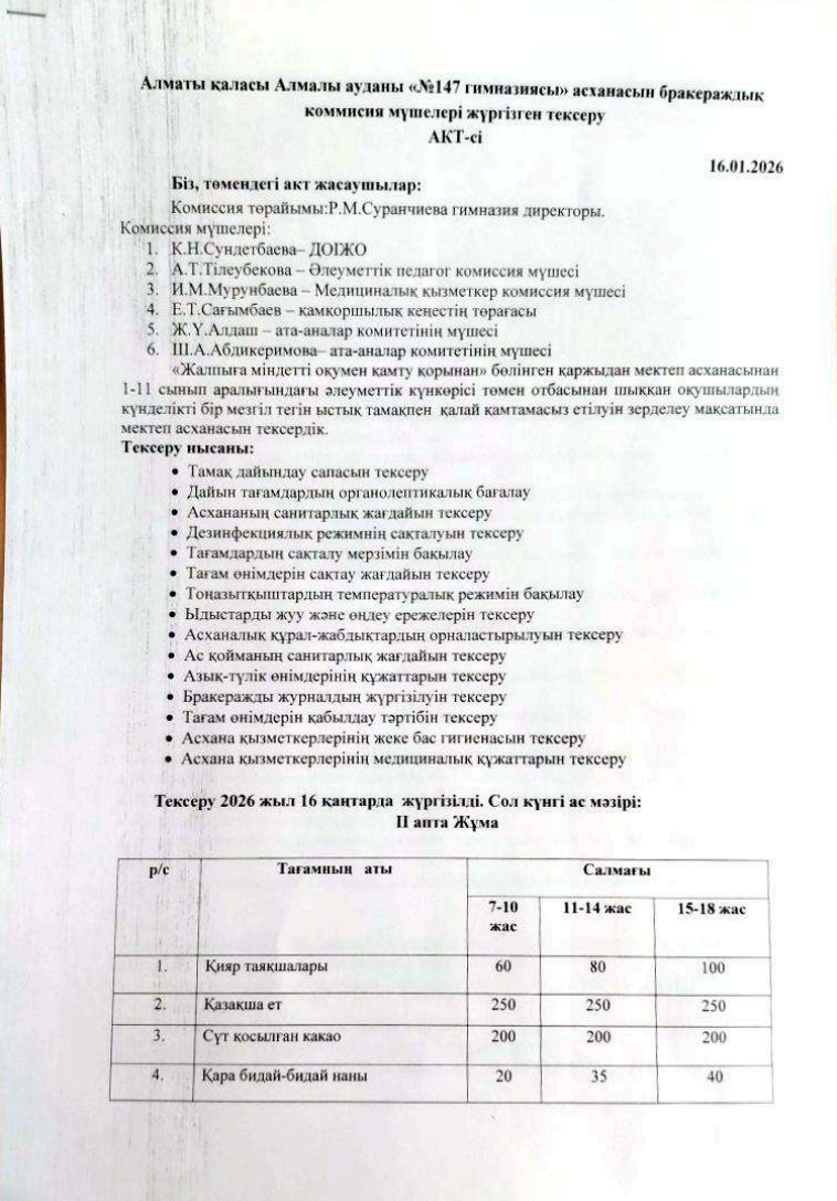 Асханалық бракераж комиссия мүшелері жүргізген тексеру АКТ-сі